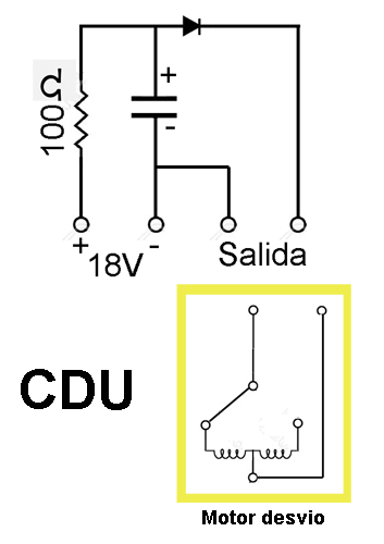 [Imagen: CDU%20(esquema).jpg]